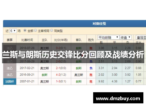 兰斯与朗斯历史交锋比分回顾及战绩分析