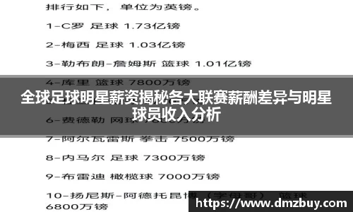 全球足球明星薪资揭秘各大联赛薪酬差异与明星球员收入分析