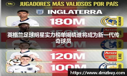 英格兰足球明星实力榜单揭晓谁将成为新一代传奇球员
